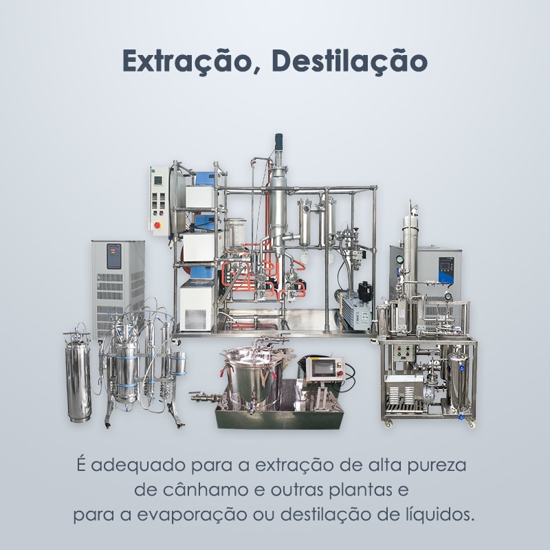 Equipamento de destilação de extração